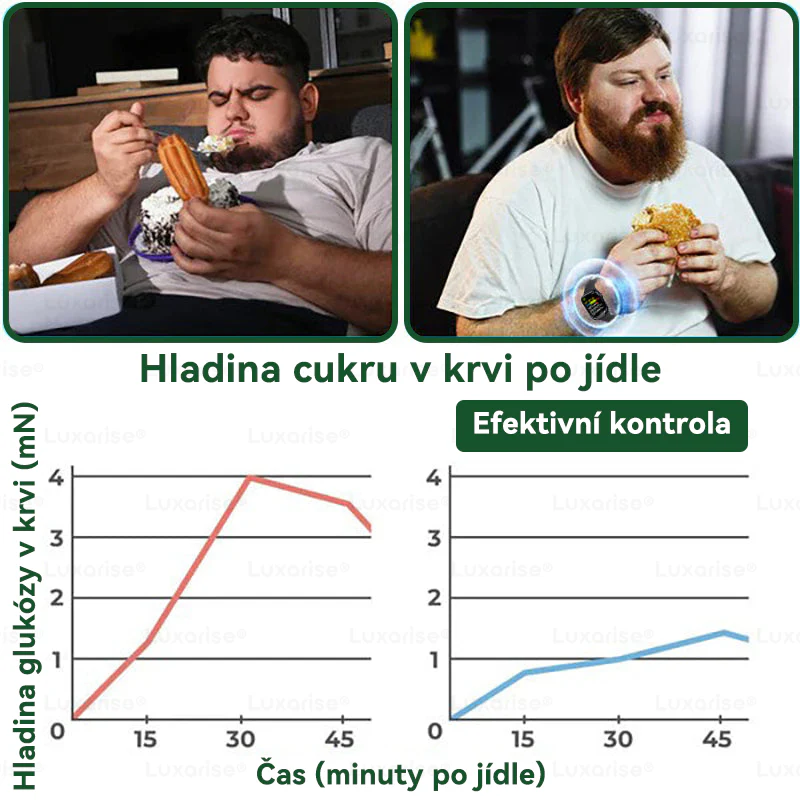 Oficiální obchod  |👩‍⚕️𝗟𝘂𝘅𝗮𝗿𝗶𝘀𝗲® MORINGA X BERBERIN  10-IN-1 Pokročilý Nano Mikrojehly Náplast(Jedna náplast denně, viditelné změny již za 7 dní) ✅ Pomáhá při obezitě, cukrovce, spánkové apnoe, problémech s klouby a dalších potížích💥 - Image 5