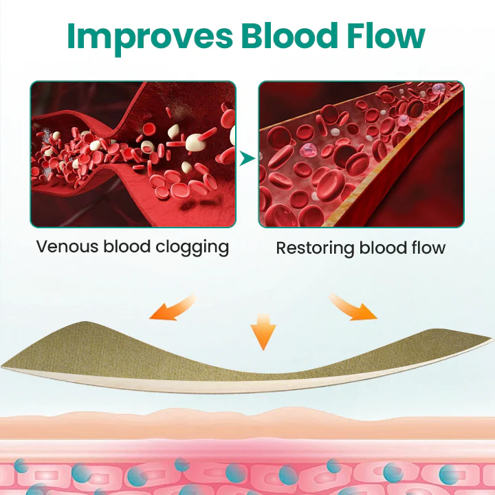 Healrize® LegRenew Varicose Veins Patch✨ - Image 5
